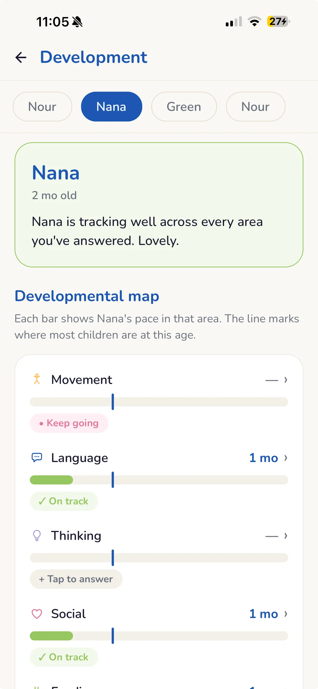Brightr’s milestone dashboard showing progress across movement, language, social and play